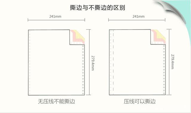 英雄联盟下注网站-撕边与不撕边的区别